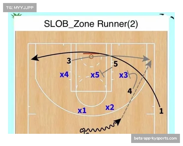 魔术防守端收缩保护禁区 快船突破分球外线机会把握不足